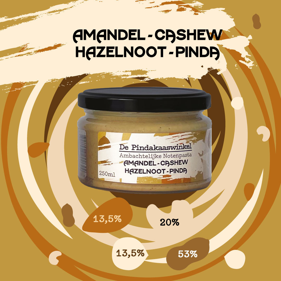 (H)eerlijke pindakaas en notenpasta